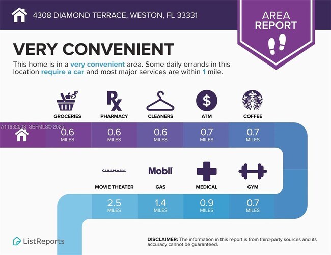 Building Photo - 4308 Diamond Terrace