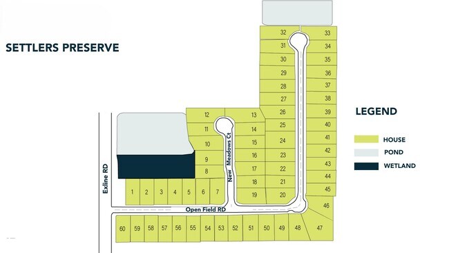 Building Photo - 9074 Open Fld Rd