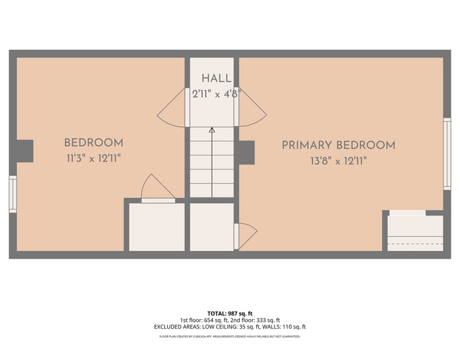 Building Photo - Charming 2-Story Home Near Riverwalk & I-25