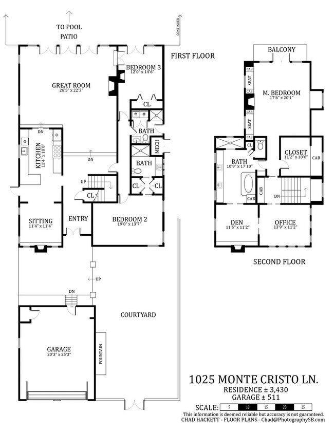 Building Photo - 1025 Monte Cristo Ln