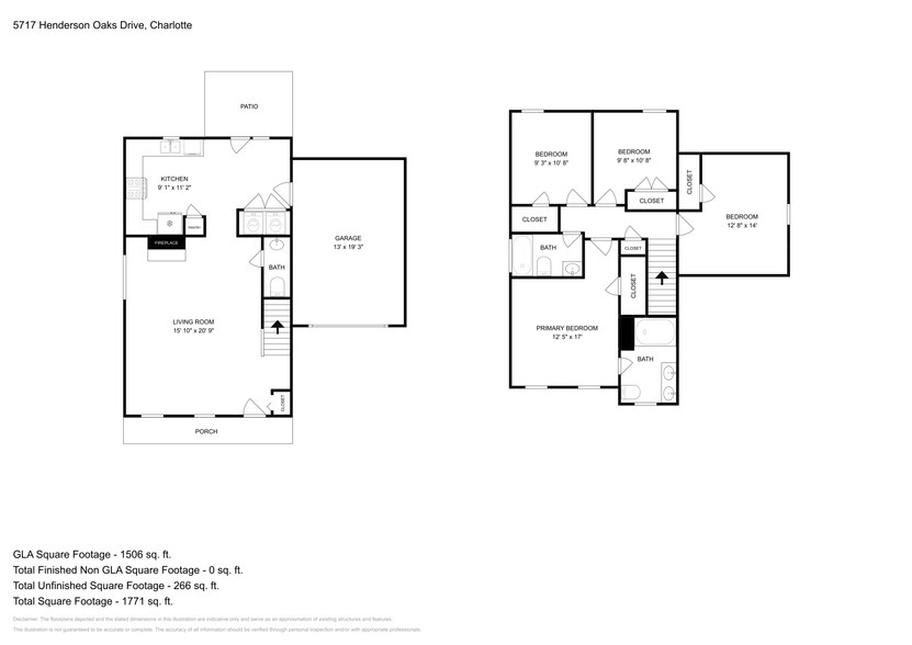 Building Photo - 5717 Henderson Oaks Dr