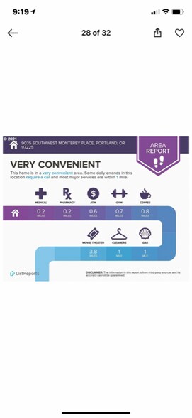 Building Photo - 9037 SW Monterey Pl