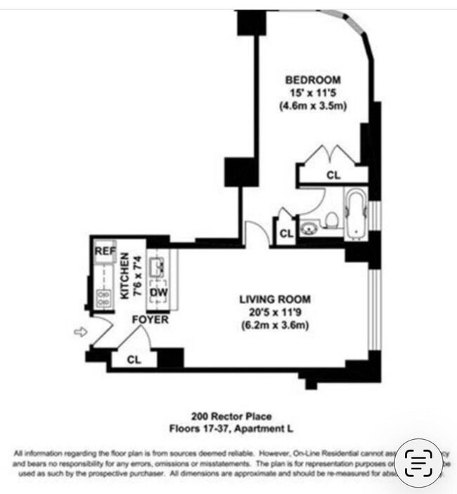 Building Photo - 200 Rector Pl
