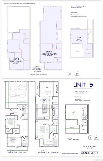 Building Photo - 123 Edgeburt Dr