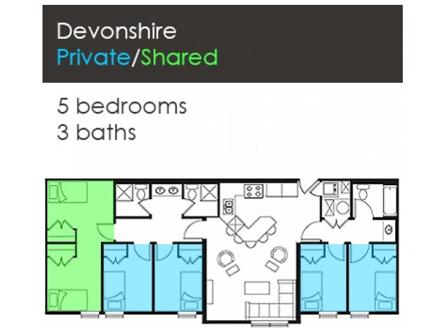 Devonshire 5x3 - The Factory