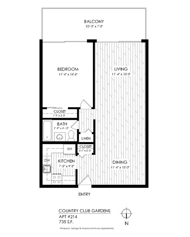Floorplan - Country Club Gardens