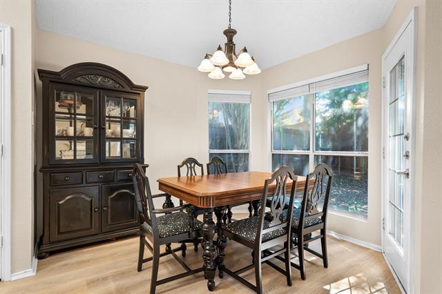Building Photo - 2533 Forestwood Dr