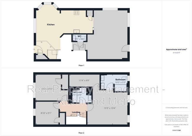 Building Photo - 1149 Grand Brook Dr