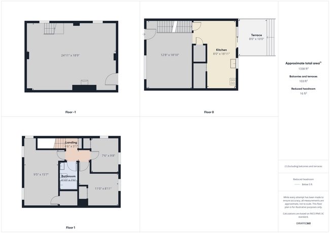 Building Photo - 3 Bedroom 1.5 Bath End unit Townhome - Lan...