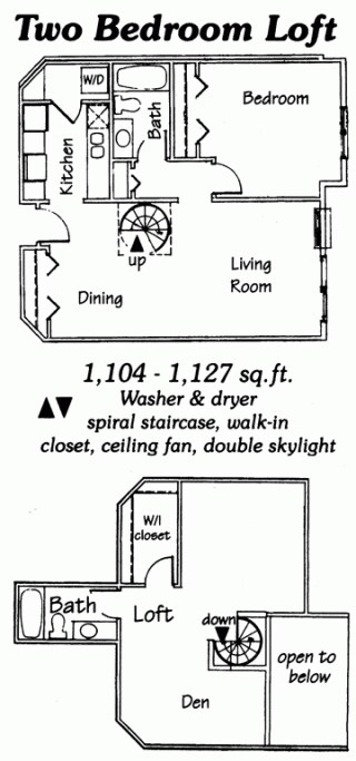 Floorplan - Kearney Meadows