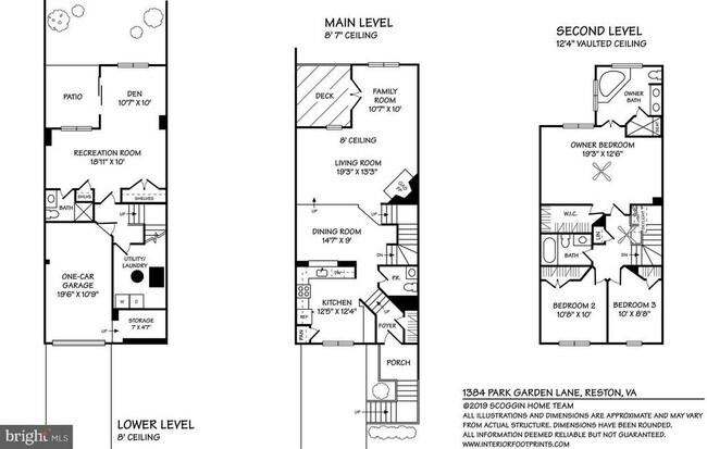 Building Photo - 1384 Park Garden Ln