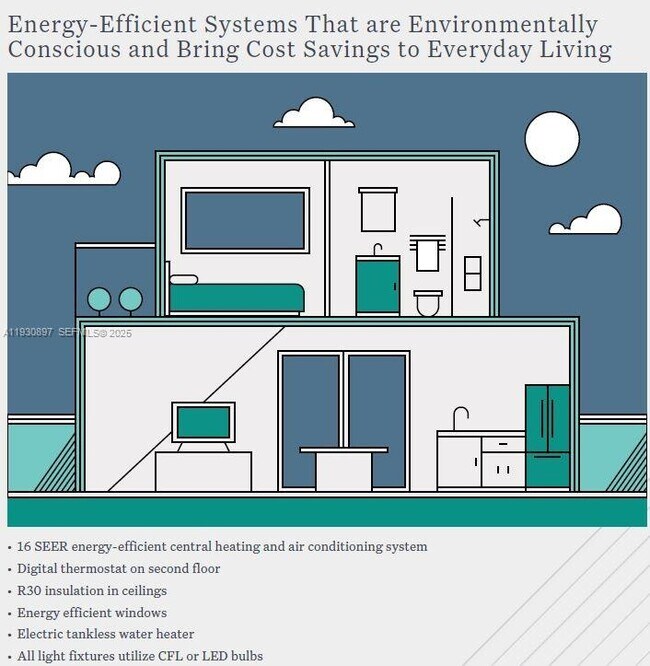 Building Photo - 1167 NW 2nd St
