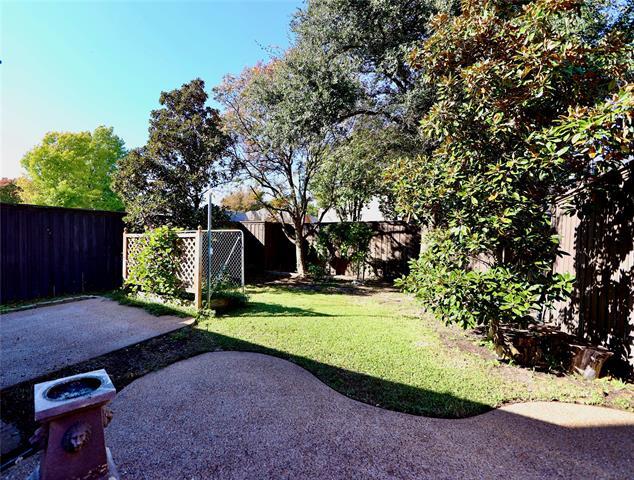 Building Photo - 2421 Windy Ridge Ct