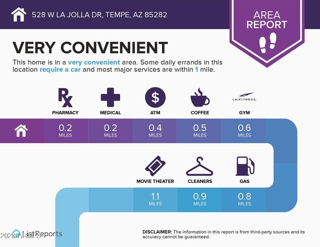 Building Photo - 532 W La Jolla Dr