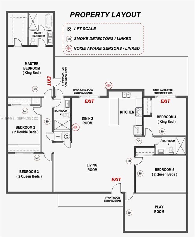 Building Photo - 5500 Cleveland St