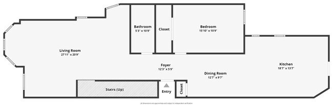 Building Photo - 3330 S Indiana Ave