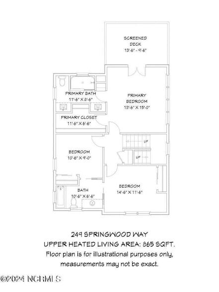 Building Photo - 249 Springwood Way
