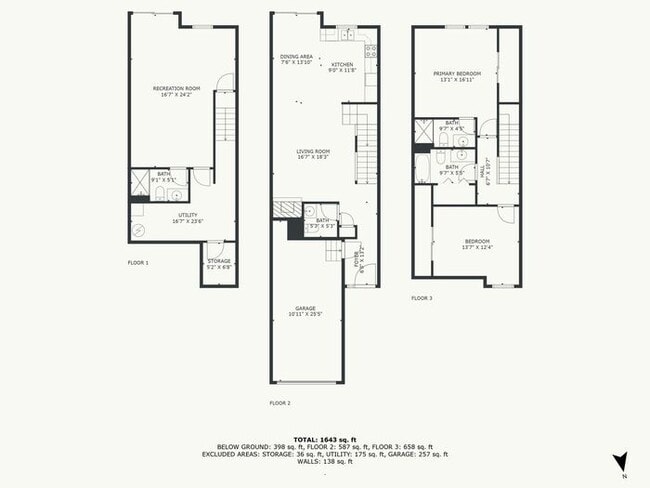 Building Photo - Townhome available in Piper schools