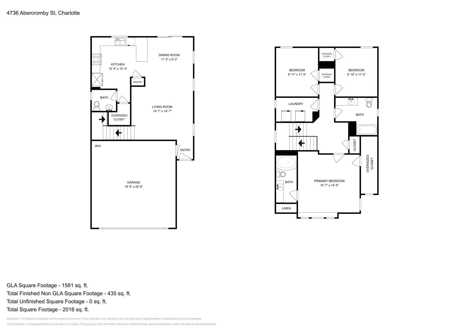 Building Photo - 4736 Abercromby St