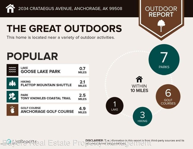 Building Photo - 3 br, 2.5 bath House - 2086 Crataegus Street