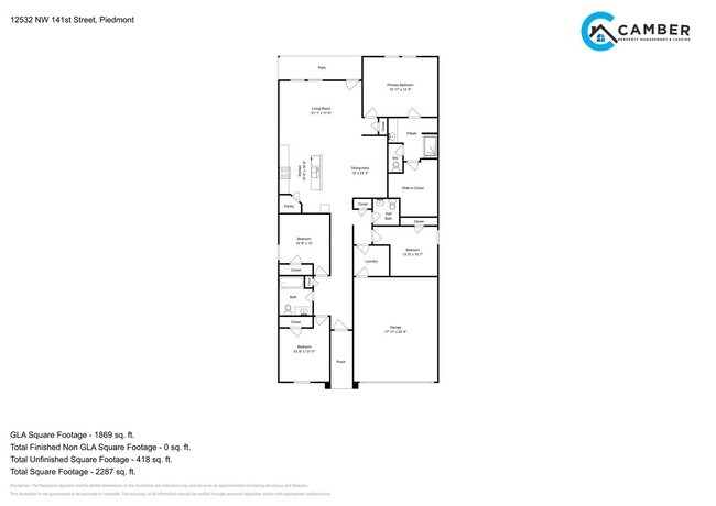 Building Photo - Beautiful 4 Bedroom 2.5 Bathroom Home in Piedmont Schools (Neighborhood Park/Splash Pad)