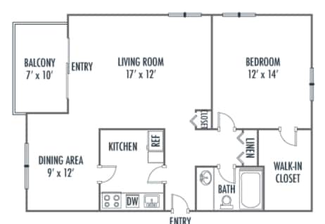 Interior Photo - Columbia Choice Apartments