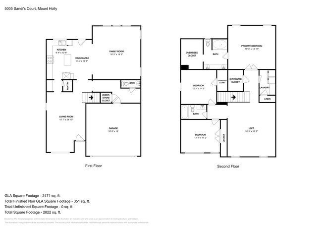 Building Photo - 5005 Sandi's Ct