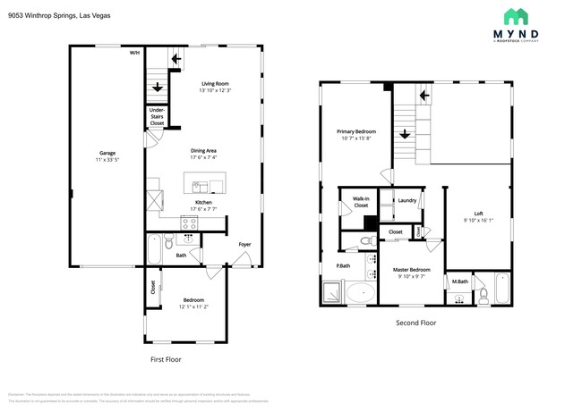 Building Photo - 9053 S Winthrop Springs Rd