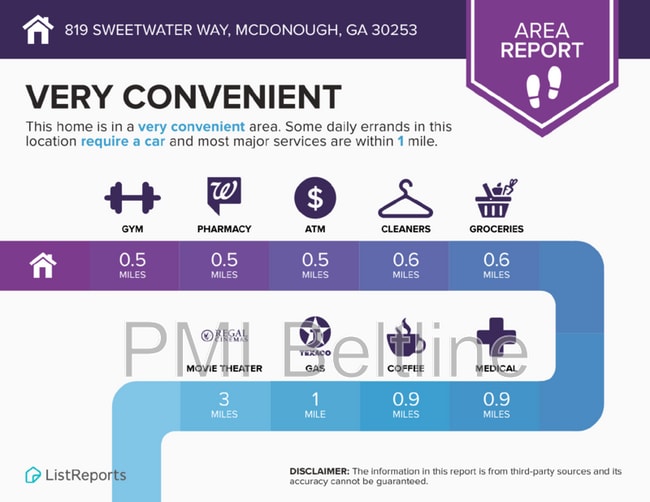 Building Photo - 819 Sweetwater Way