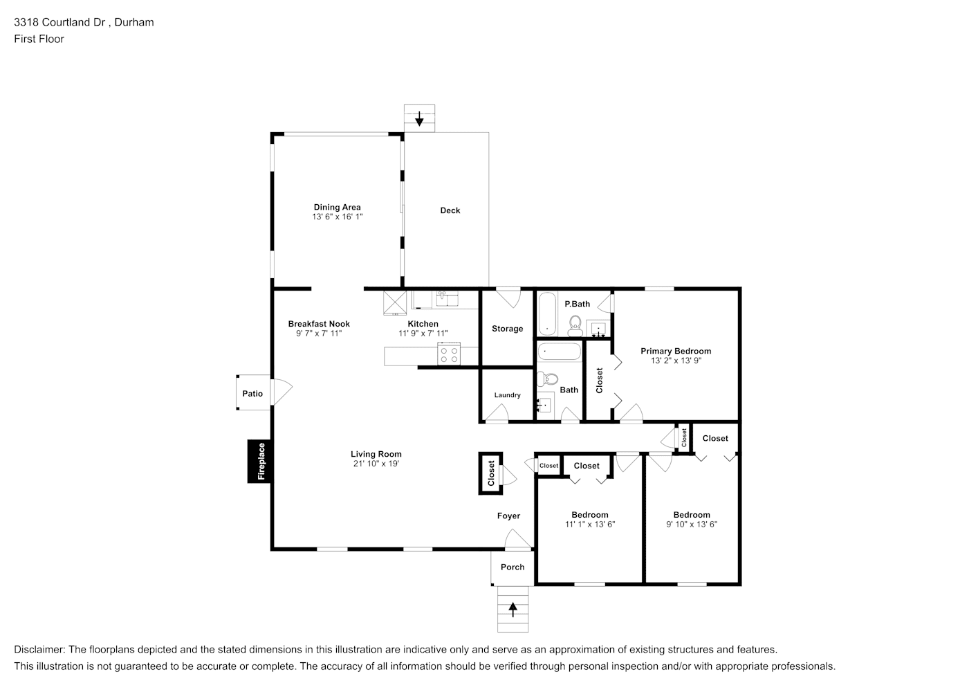 Building Photo - 3318 Courtland Dr
