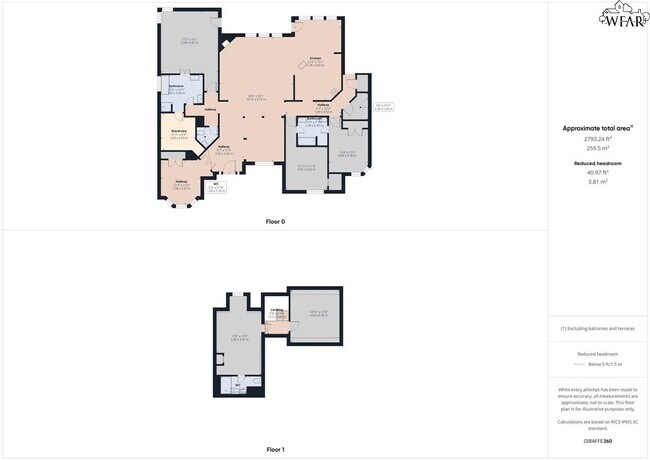 Building Photo - 3 Sagebrush Ct