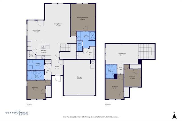 Building Photo - 901 Euston St