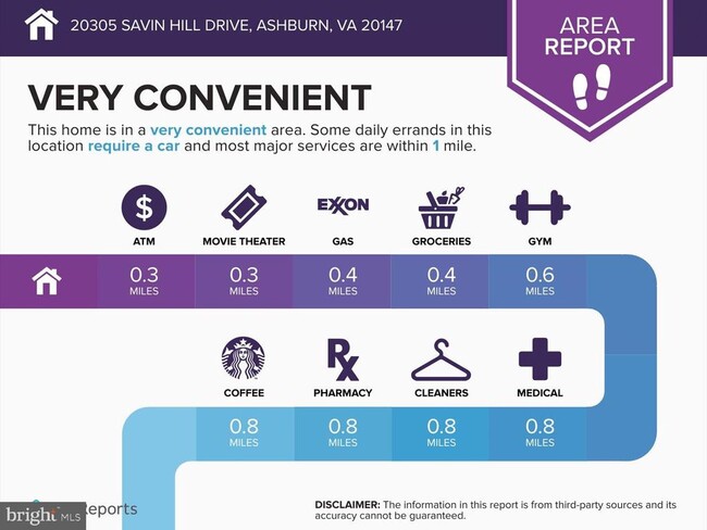 Building Photo - 20305 Savin Hill Dr