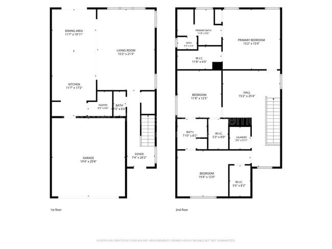 Building Photo - 4136 Thimbleberry Dr