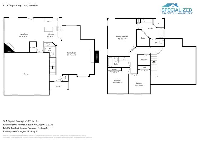 Building Photo - 7348 Ginger Snap Cove