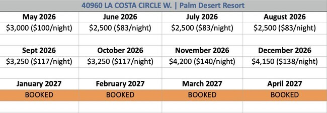 Building Photo - 40960 La Costa Cir W