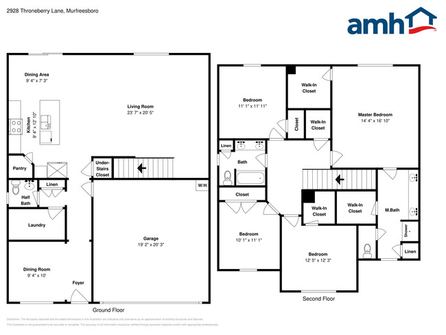 Building Photo - 2928 Throneberry Ln