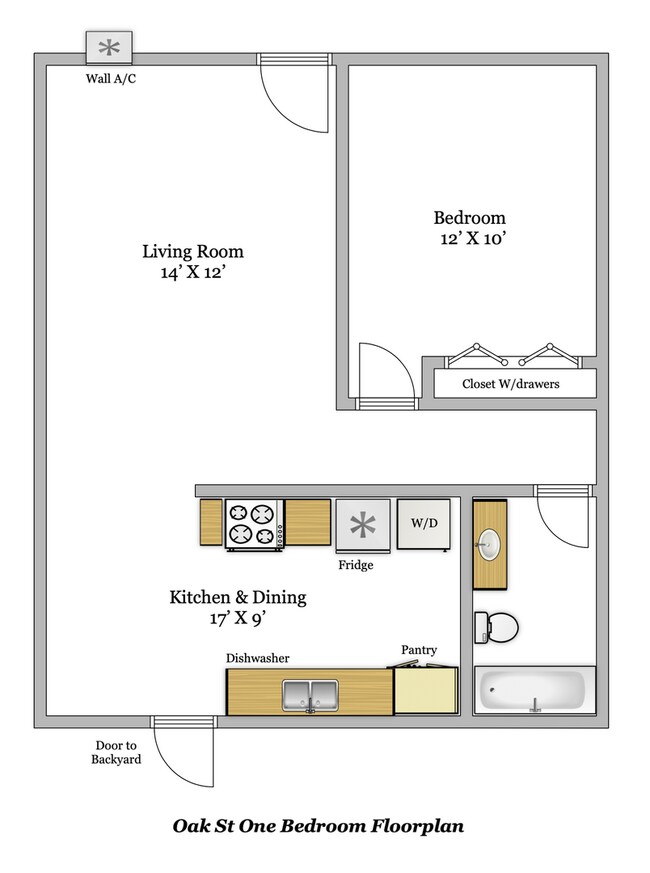 Building Photo - Charming 1 Bedroom unit, completely remode...