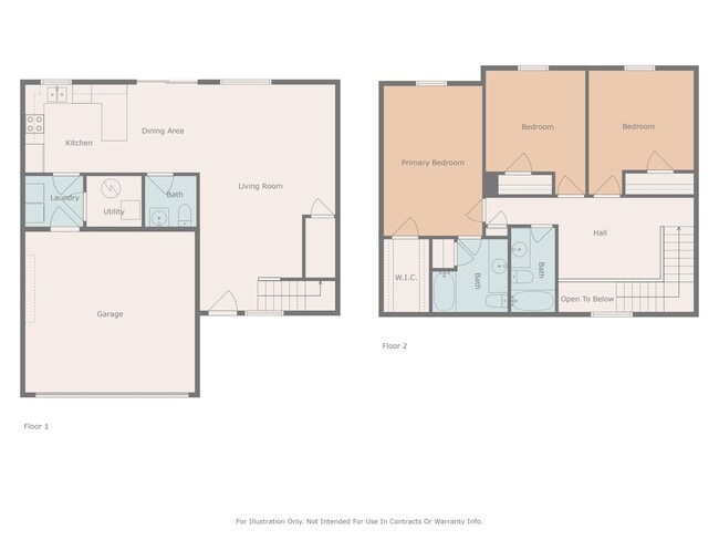 Building Photo - 5364 E Trikalla Dr