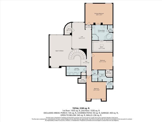 Building Photo - 1119 Gardencrest Ln