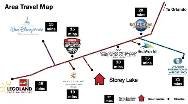 Building Photo - 2641 Scrapbook St