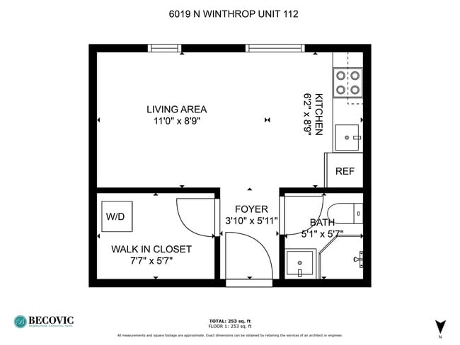 Building Photo - 6019 N Winthrop Ave