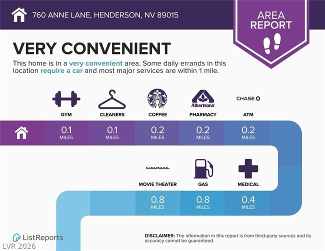 Building Photo - 760 Anne Ln