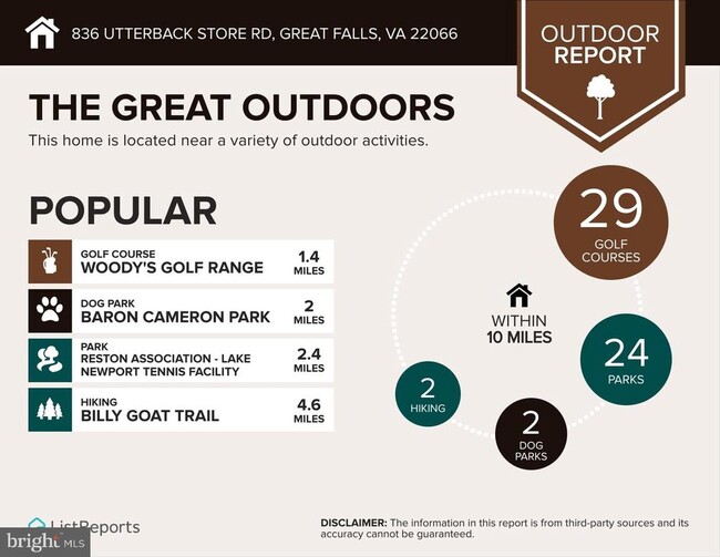 Building Photo - 836 Utterback Store Rd