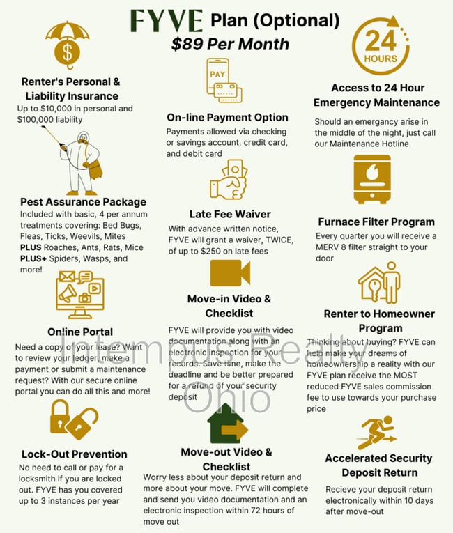 Building Photo - 718 W Light St