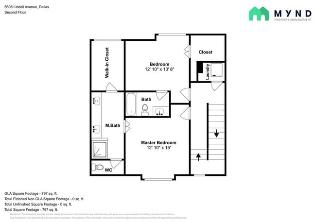 Building Photo - 5608 Lindell Ave