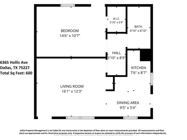Building Photo - Charming duplex  established Parkdale Heights area of Dallas.