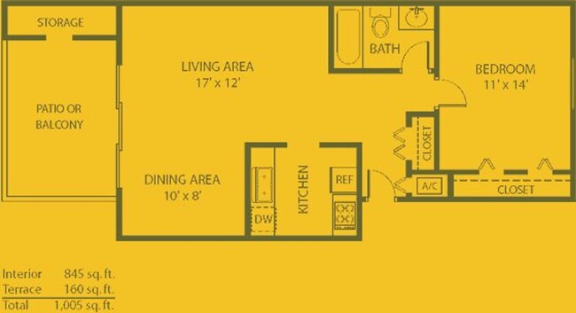 Building Photo - 1 Bedroom 1 Bath located at Colony of San ...