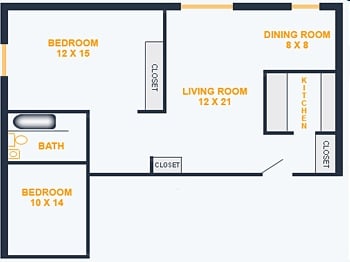 2BR/1BA - Meadowview Apartments