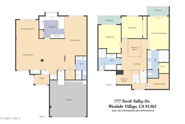 Building Photo - 777 N Valley Dr